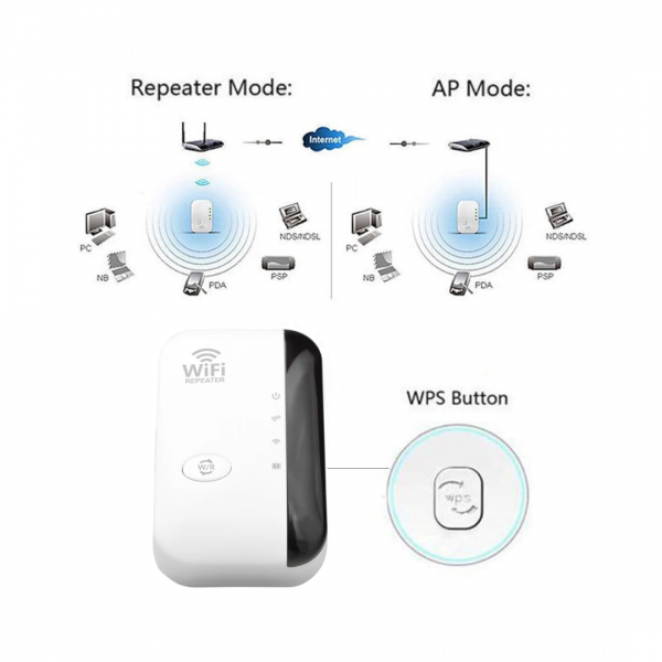 🌍🔋 Potencia Tu Internet: Amplificador WiFi 300 Mb 📡 + ¡Envío Gratis! 📦